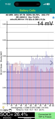 2018 Nissan Leaf 40Kwh G Model 84.7% SOH image 286307