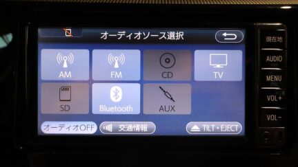 Toyota Aqua S Model, Push Start, Low KMS image 318182